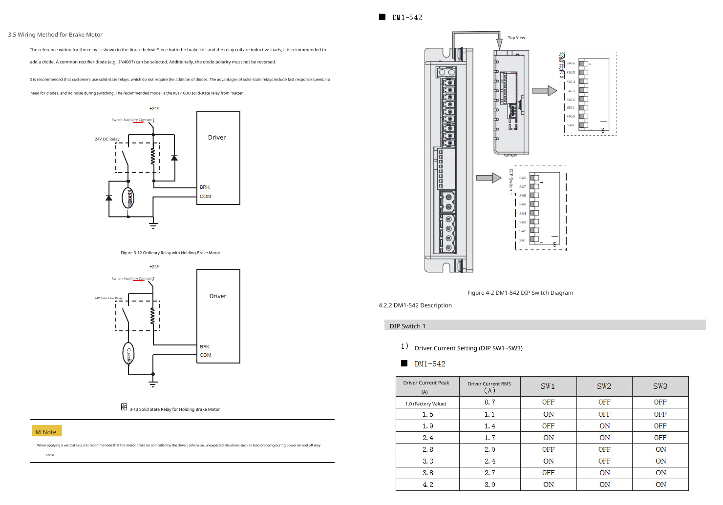 Digital Two-Phase Stepping Motor Driver DM1-542 Digital Two-Phase Stepping Motor Driver DM1-542