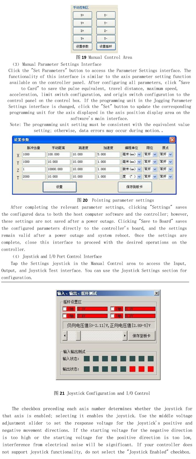 PT-KZ02 Four-axis Motion Controller - Open-loop Controller - Closed-loop Controller PT-KZ02 Four-axis Motion Controller - Open-loop Controller - Closed-loop Controller