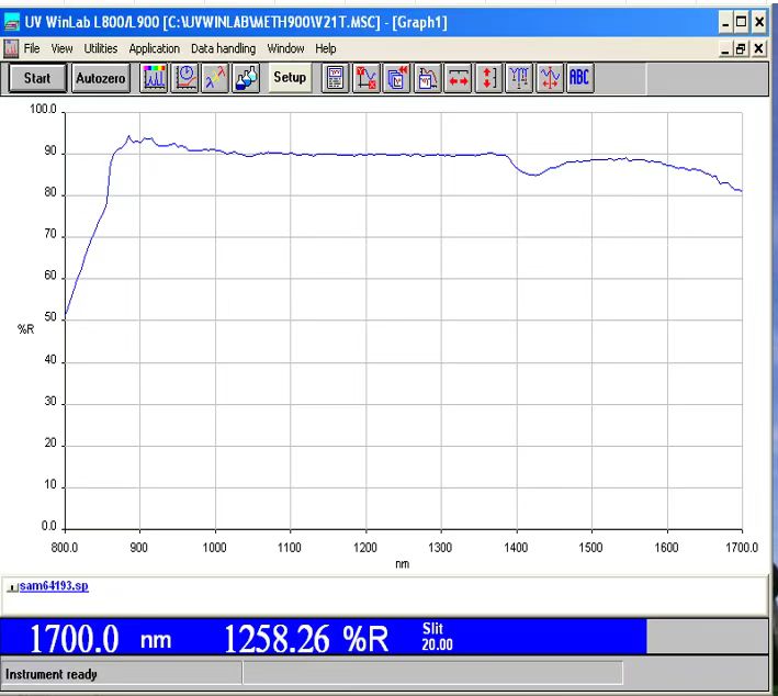 红外物镜 工作距离3.0mm 数字孔径0.80NA 红外物镜 工作距离3.0mm 数字孔径0.80NA