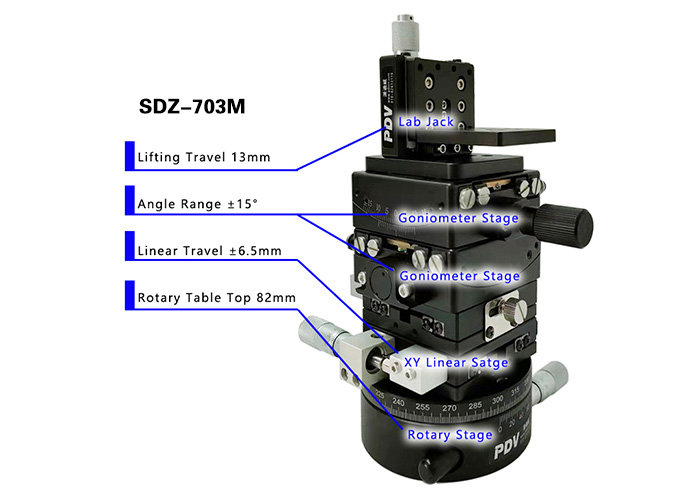 Six Dimensional Manual Combination Stage Linear Lifting Rotation Goniometer SDZ-603M