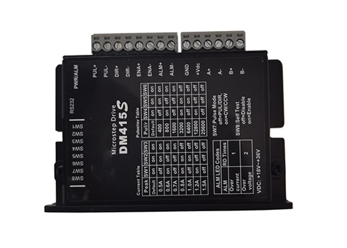 Digital Two-Phase Stepping Motor Driver DM415S