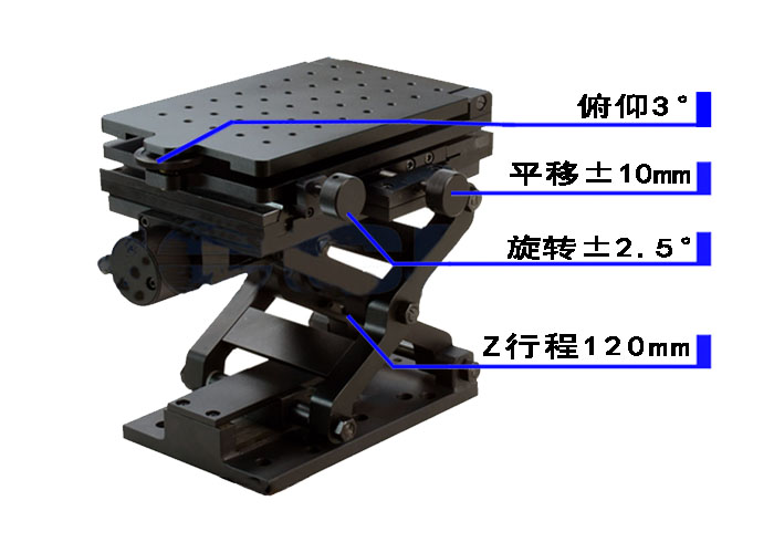 SDZ-401M Manual Four-dimensional Platform/Optical Experiment Adjustment Frame/Multidimensional Dimmable Fixture.