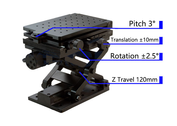 SDZ-401M Manual Four-dimensional Platform/Optical Experiment Adjustment Frame/Multidimensional Dimmable Fixture.