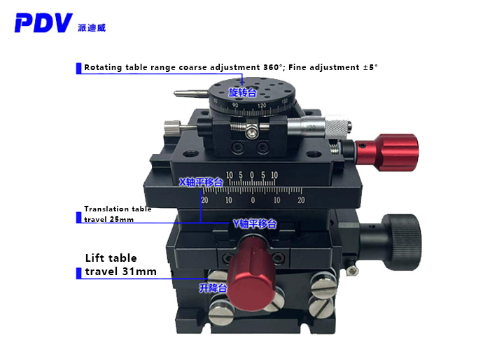 XYZR Manual Four-Dimensional Mobile Stage