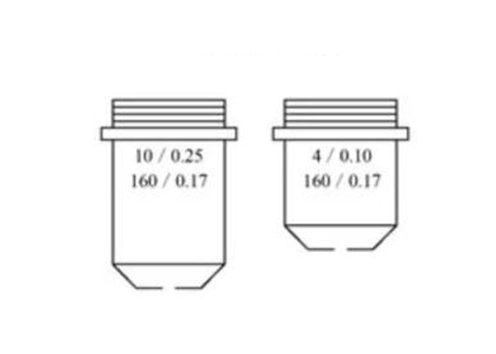 Objective parameter interpretation of optical microscope