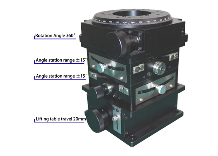 SDZ-402, a four-dimensional combined control platform