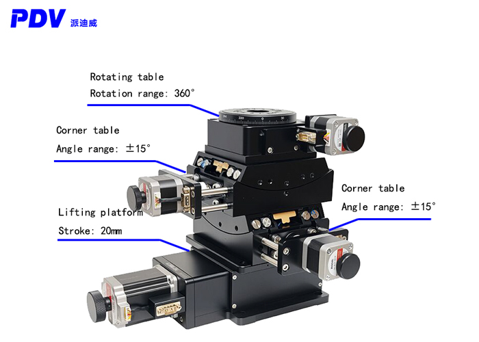Electric four-dimensional pitch and yaw rotary lift adjustment console GD148+GD312XY+PX110-100
