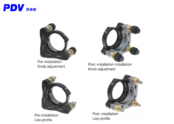 Highly stable optical element reflective lens adjustment frame Highly stable optical element reflective lens adjustment frame
