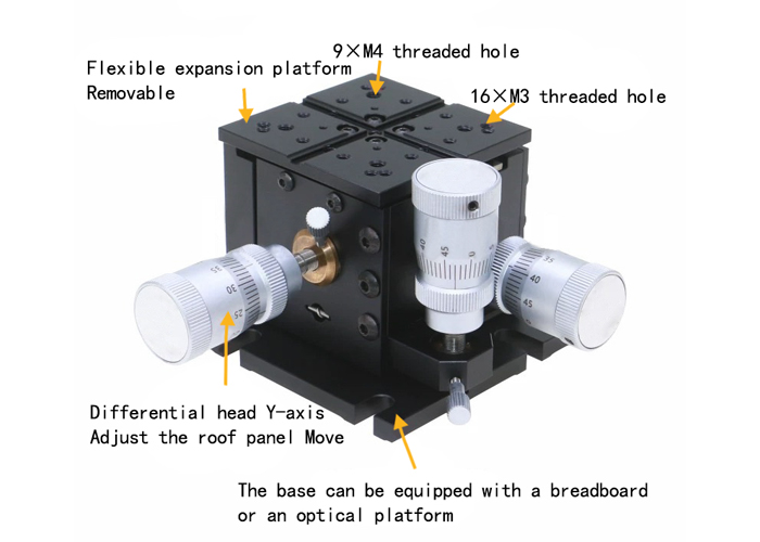 Flexible alignment platform\XYZ travel 4mm\Used for optical fiber coupling system Flexible alignment platform\XYZ travel 4mm\Used for optical fiber coupling system